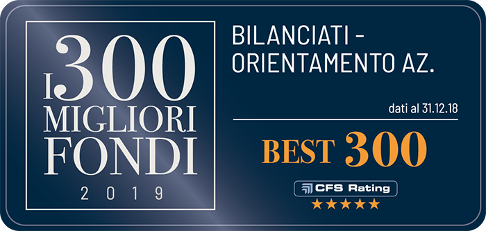 I 300 Migliori Fondi  - Bilanciati Orientamento Azionario 2019